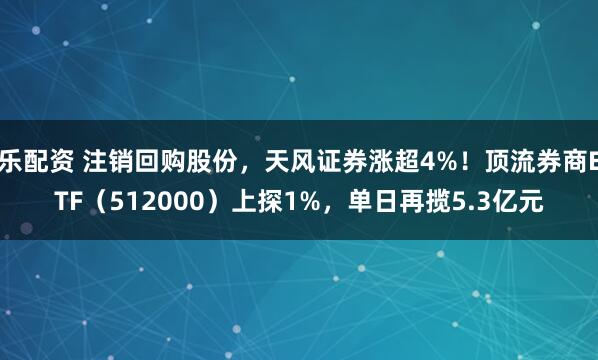 乐配资 注销回购股份，天风证券涨超4%！顶流券商ETF（512000）上探1%，单日再揽5.3亿元